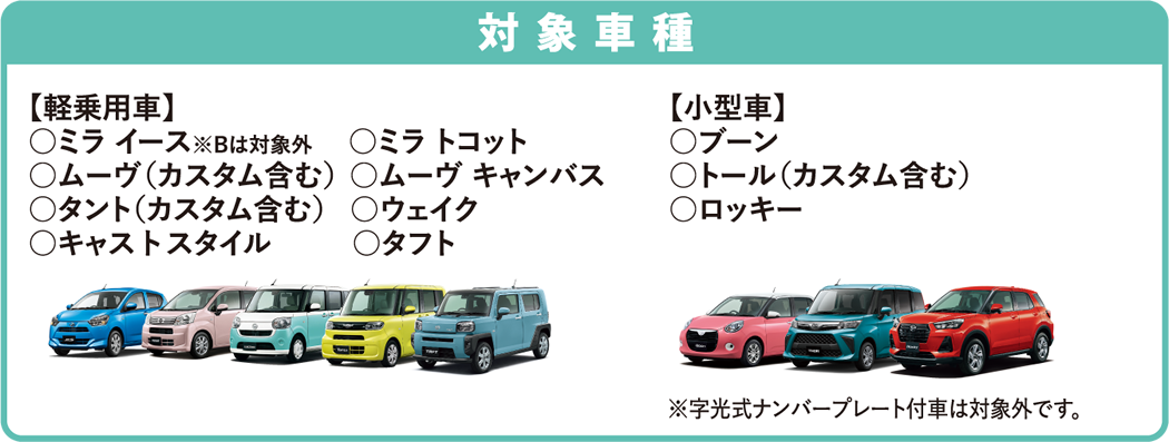対象車種